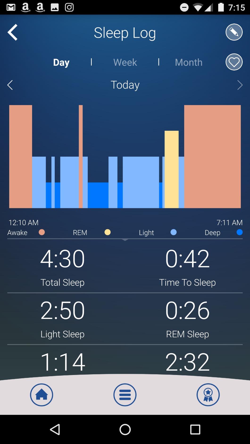 Beautyrest Sleeptracker Monitor - Wearable-Free Sleep Tracker - Intuitive App and Alexa Enabled customer photo 1