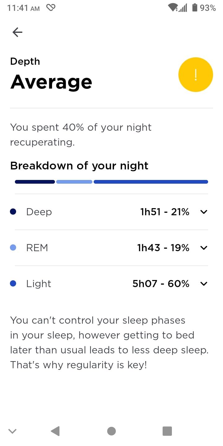 Withings Sleep - Sleep Tracking Pad Under The Mattress With Sleep Cycle Analysis customer photo 1
