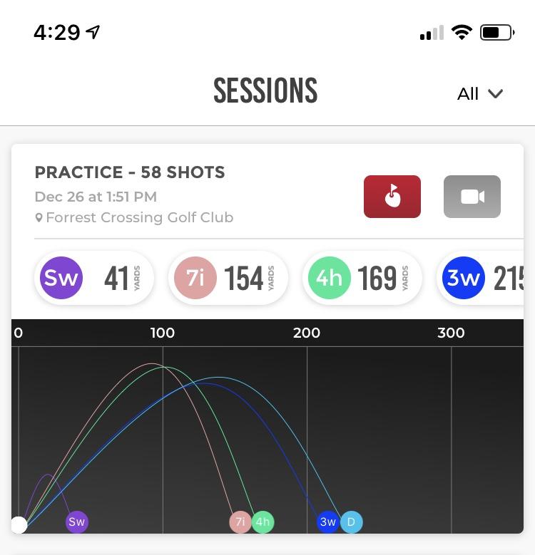 Rapsodo Mobile Launch Monitor Golf Simulator | MLM iPhone & iPad Only | Indoor & Outdoor Swing Analyzer & Tracker | GPS Satellite View | Ball Speed, Club Speed & Launch Angle Data customer photo 1