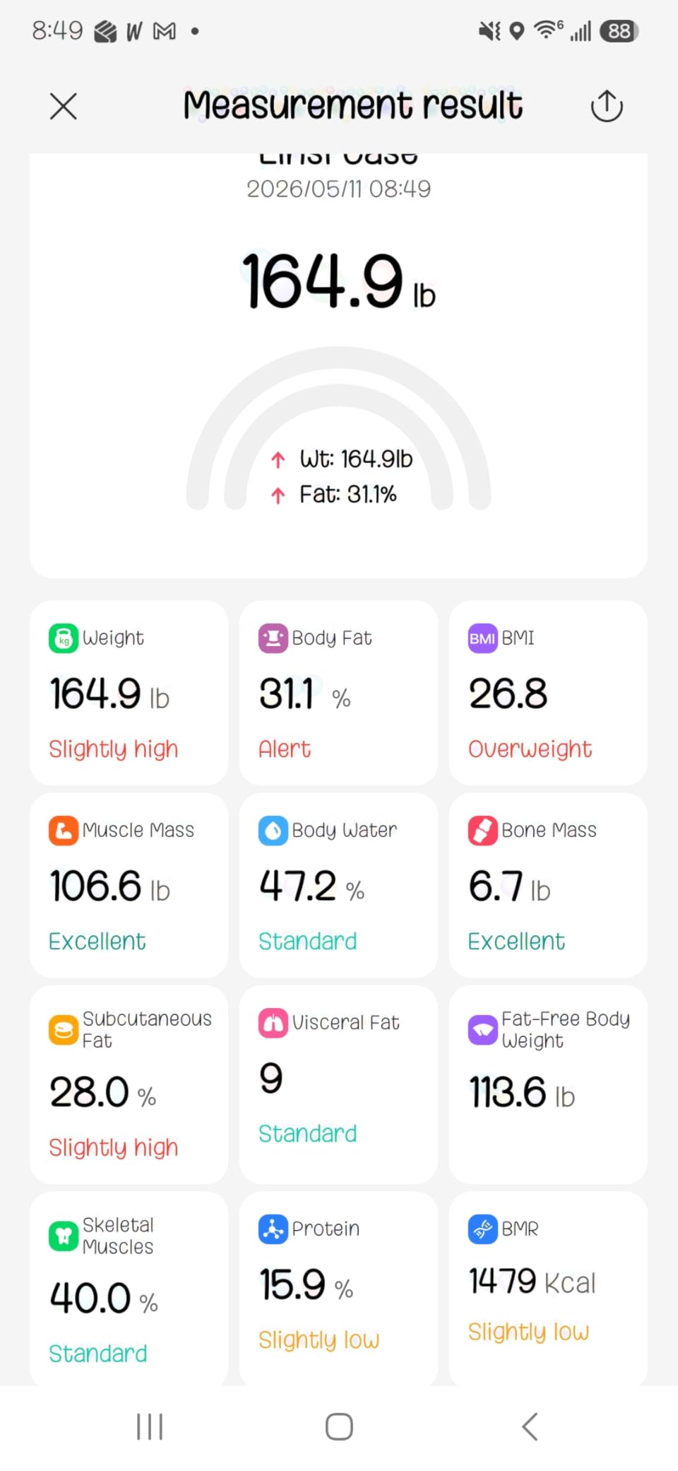 Ovutek Smart Digital Scale for Body Weight, Body Fat and BMI, FSA Eligible | HSA Eligible, Most Accurate to 0.05lb, Bathroom Scale Large Display Body Composition Machine with Muscle Mass Fitness App customer photo 2