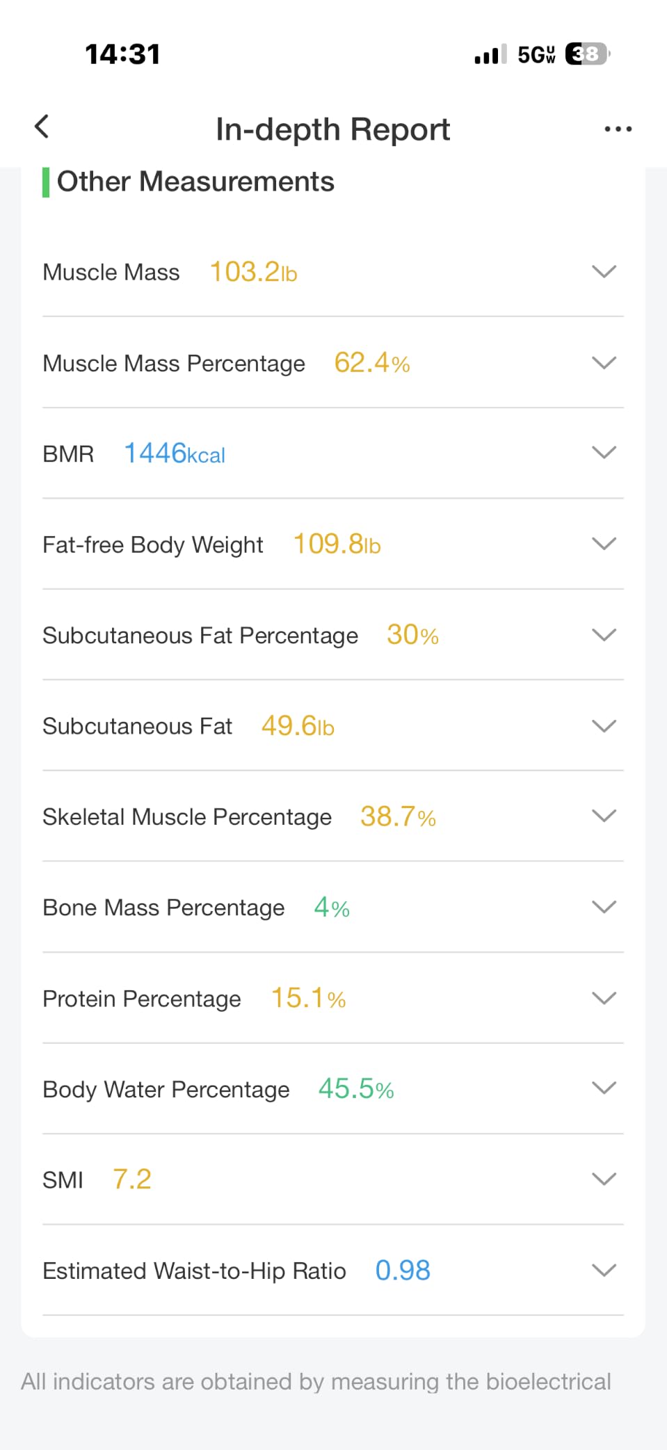 arboleaf Smart Scale with BMI, Body Fat, Muscle Mass, 50+ Body Metrics | 8-Electrode Full Body Composition Analyzer with Segmental Measurements for Arms, Legs, and Torso customer photo 2