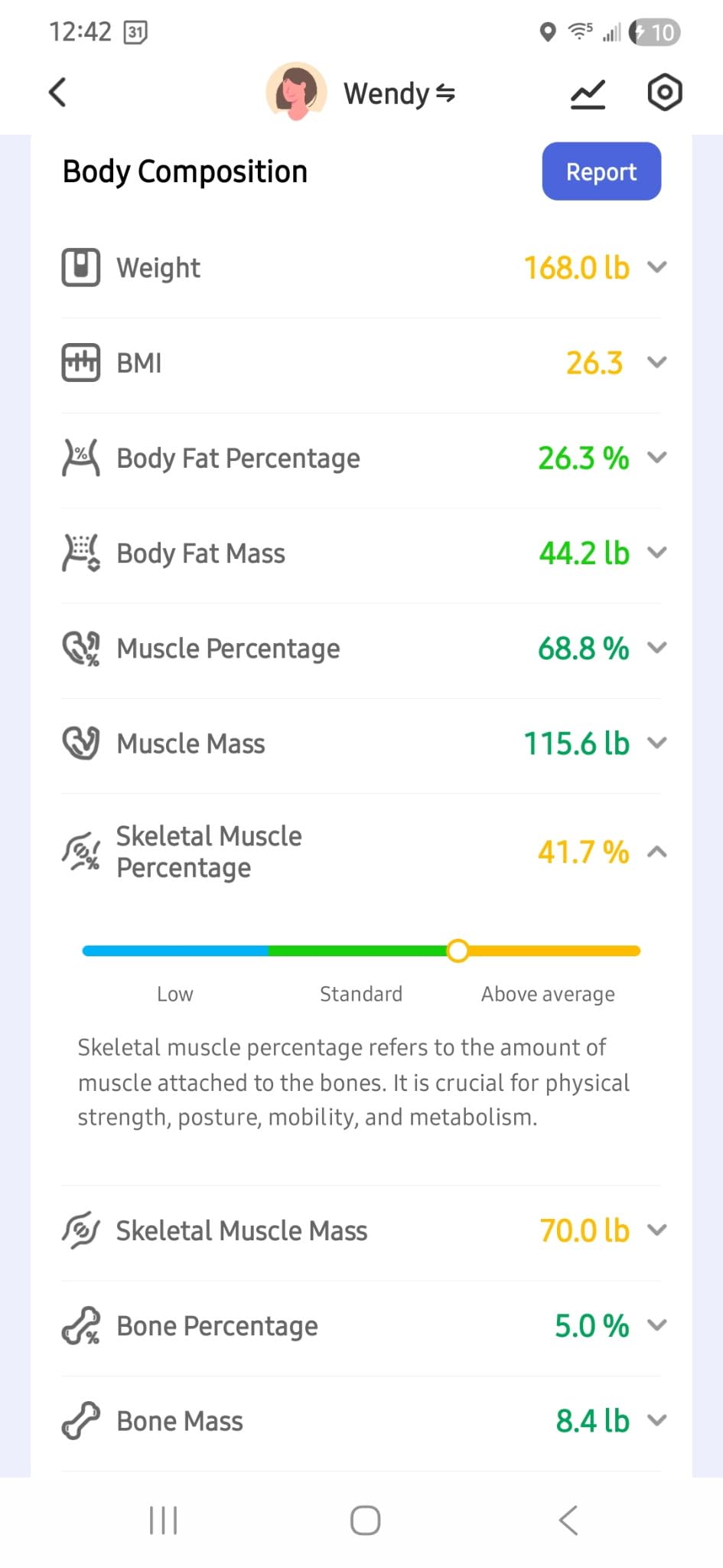 RENPHO Smart Scale with Large Handle Display, Wi-Fi & Wireless Connection | Body Composition Scale with BMI, Body Fat, Muscle Mass, 8 Electrodes, 50+ Metrics, Home Use, MorphoScan Aspire customer photo 1