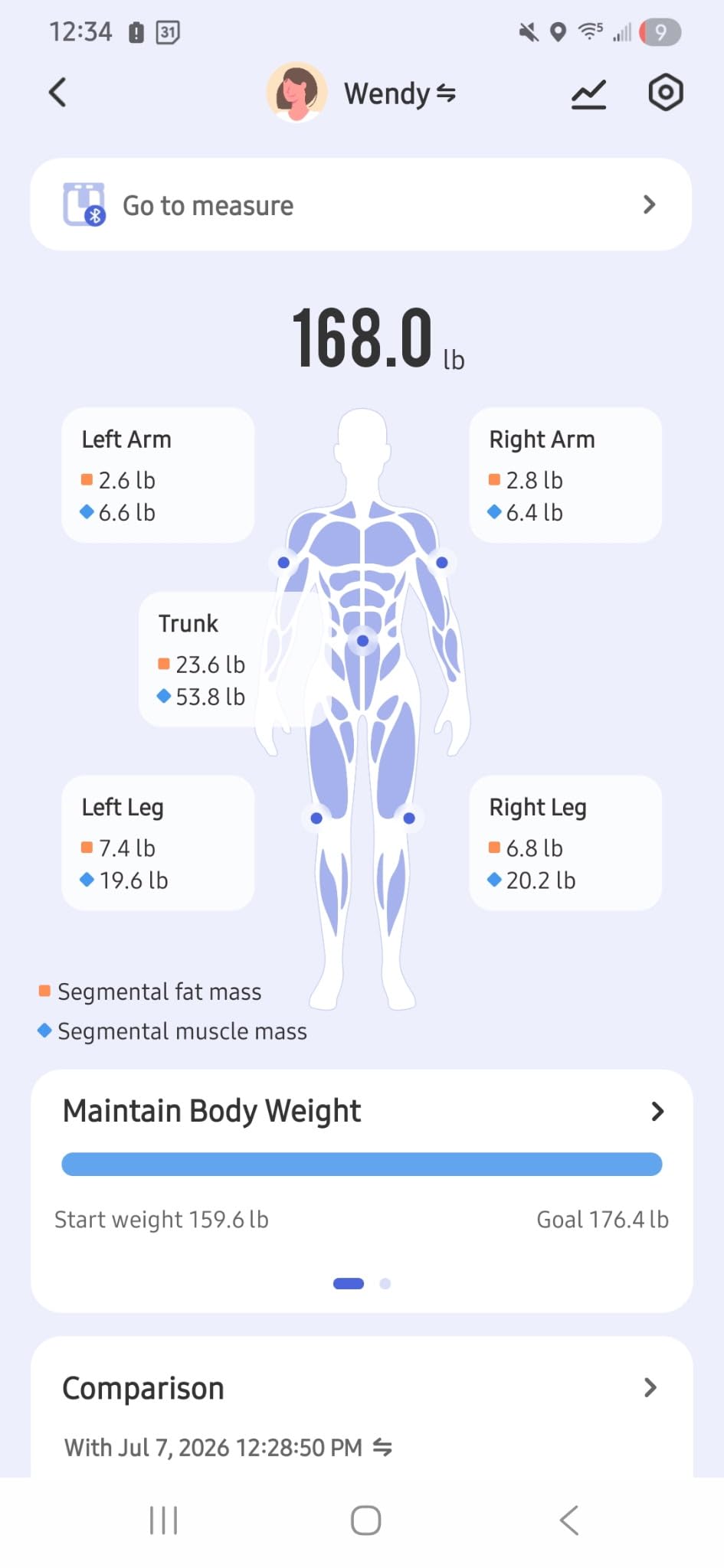 RENPHO Smart Scale with Large Handle Display, Wi-Fi & Wireless Connection | Body Composition Scale with BMI, Body Fat, Muscle Mass, 8 Electrodes, 50+ Metrics, Home Use, MorphoScan Aspire customer photo 2