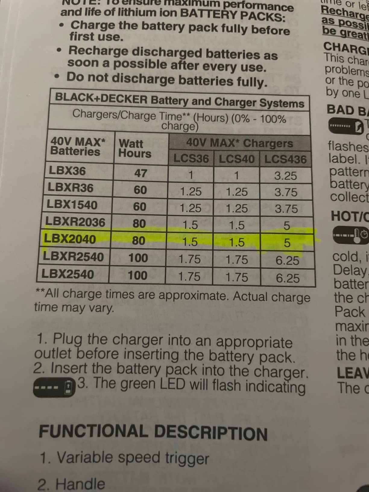 BLACK+DECKER 40V Max Cordless Sweeper & String Trimmer, Battery & Charger Included (LCC340C) customer photo 1