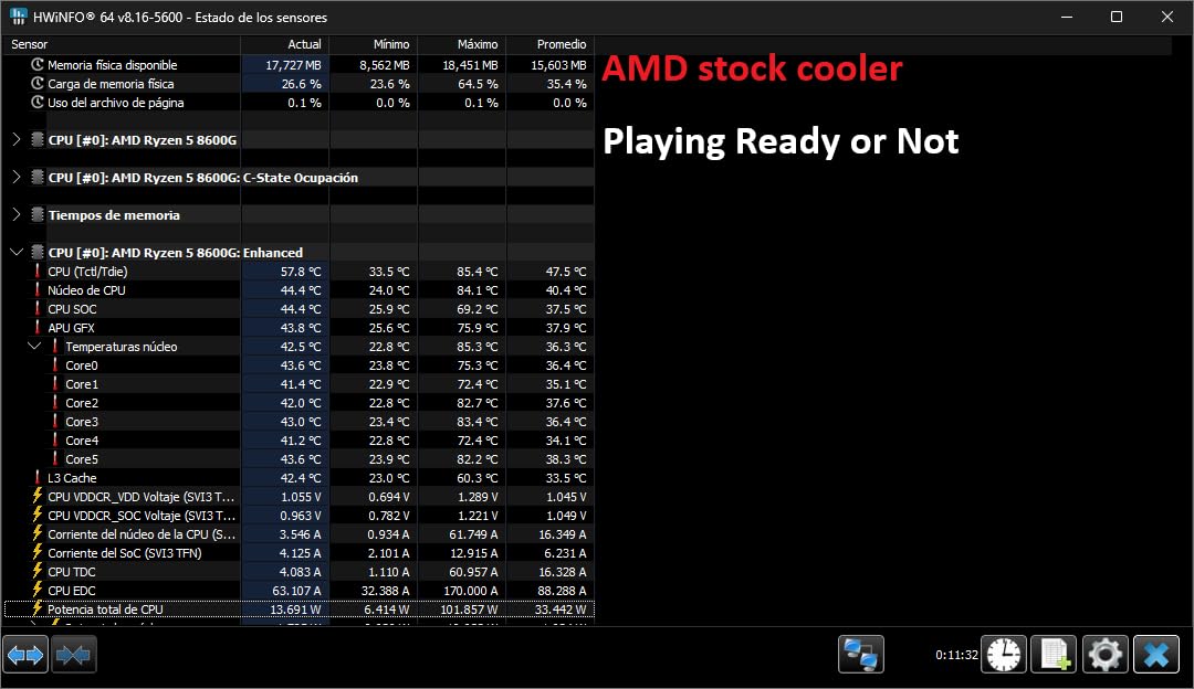 Cooler Master Hyper 212 Black CPU Air Cooler, 4 Heat Pipes, PWM Fan customer photo 2