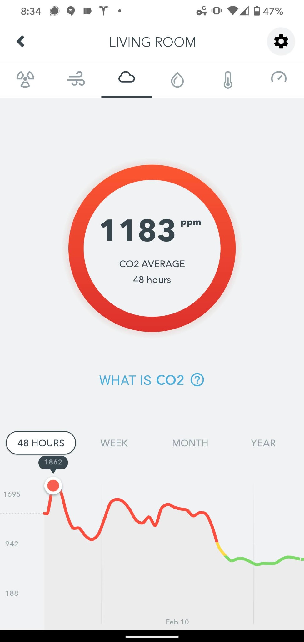 Airthings 2930 Wave Plus - Radon & Air Quality Monitor, Battery Powered (CO2, VOC, Humidity, Temp, Pressure) customer photo 1