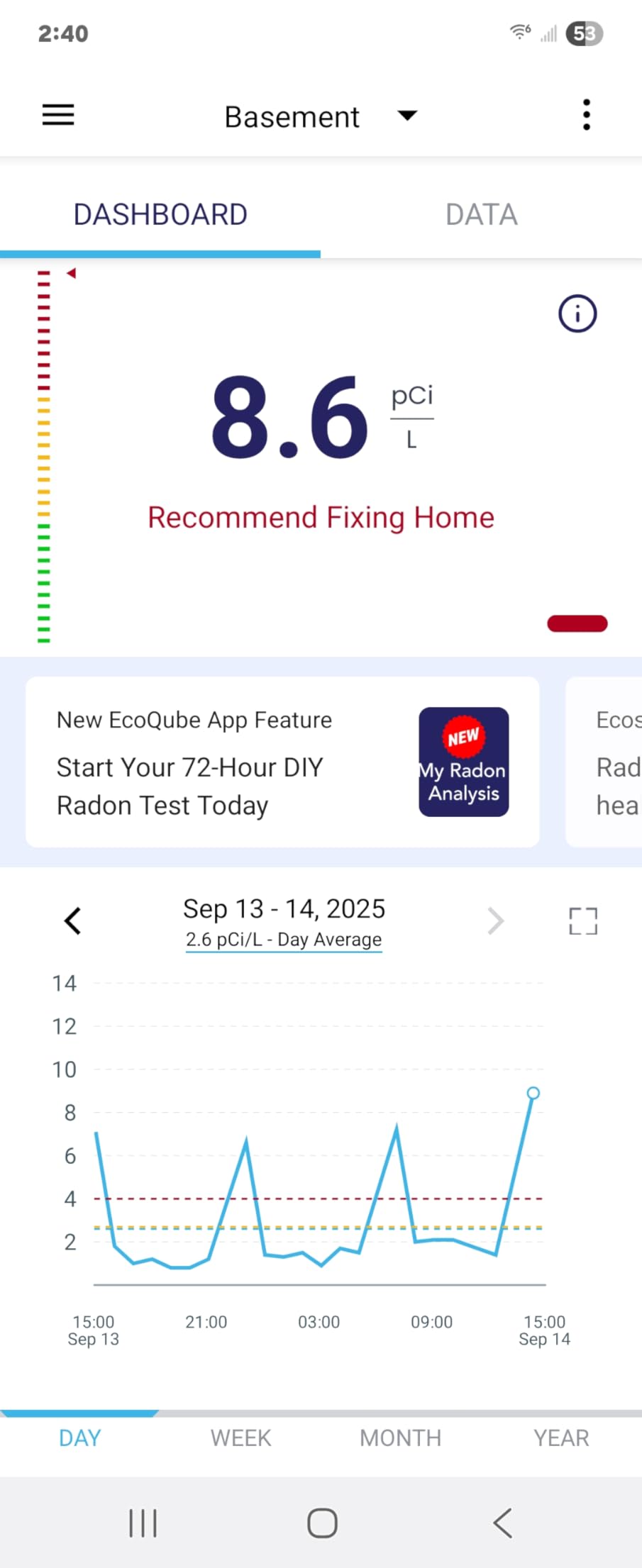 Ecosense Continuous Home Radon Monitor, Wi-Fi Connected, App Enabled, EQ100 customer photo 1